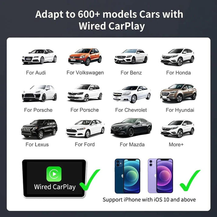 CarlinKit™ 5.0 | Wireless Adapter